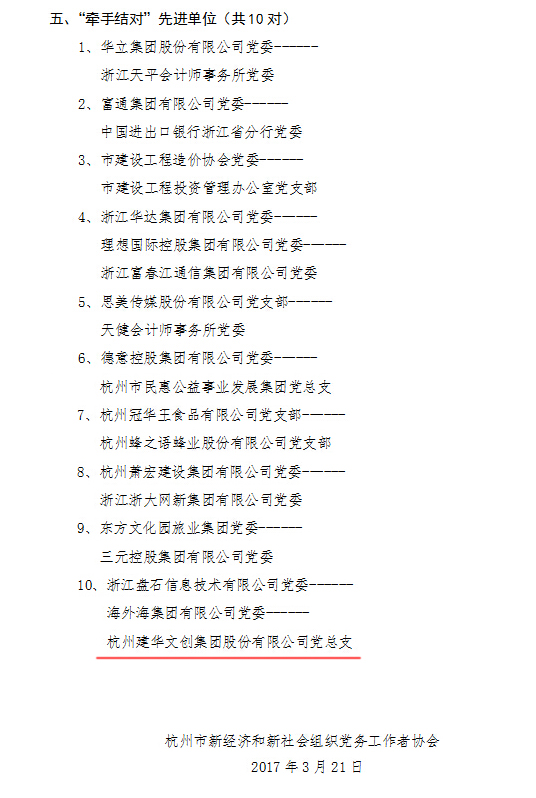 Z6尊龙凯时文创集团党总支再创佳绩 (6).jpg